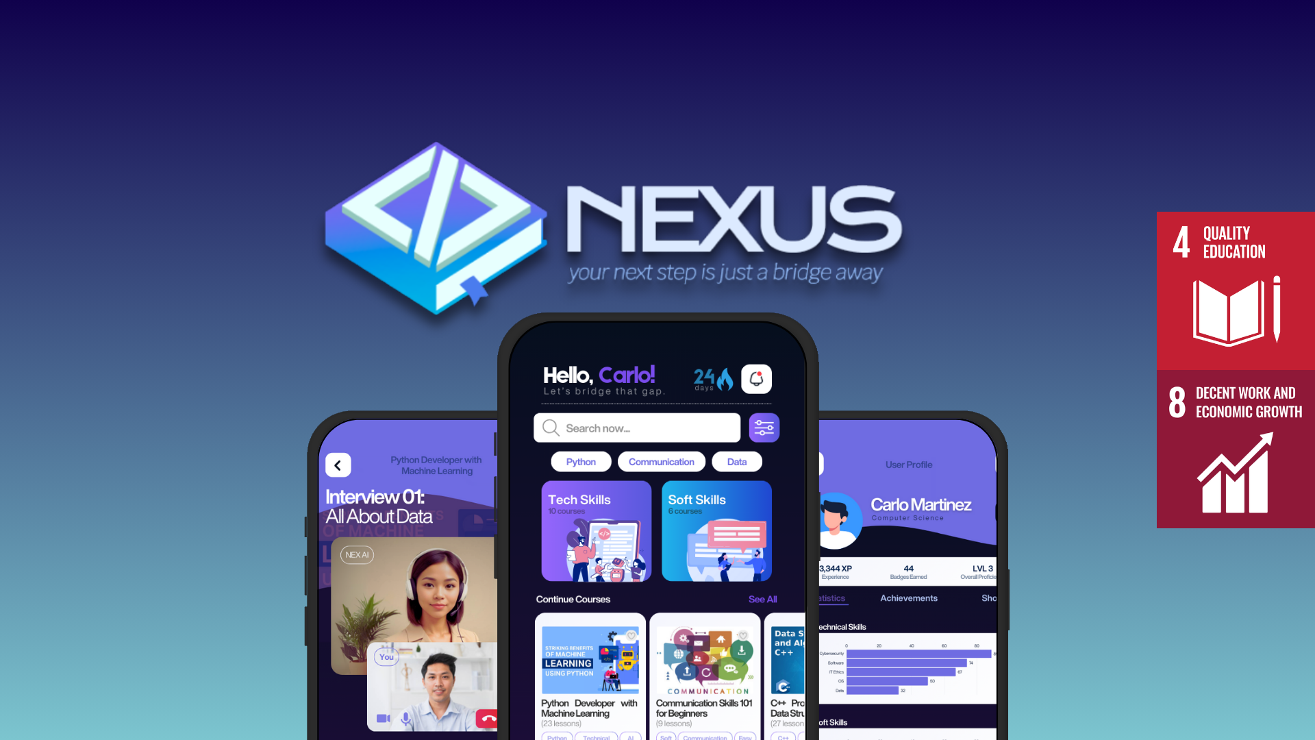 NEXUS AI Mentoring Platform